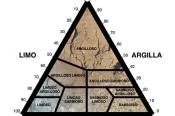 geo-1